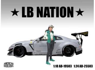 Figur Liberty Walk *LB NATION* - 3 American Diorama 1:18 (Auto nicht enthalten!)