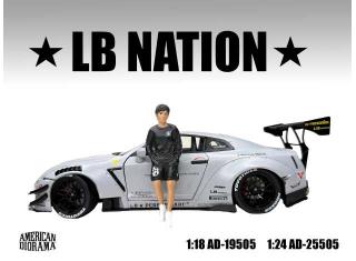 Figur Liberty Walk *LB NATION* - 5 American Diorama 1:18 (Auto nicht enthalten!)