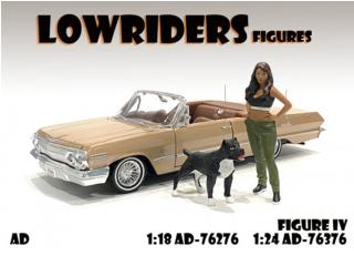 Lowriderz - Figure IV American Diorama 1:18 (Auto nicht enthalten!)