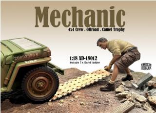 4x4 Mechanics - Figure #2 American Diorama 1:18 (Auto nicht enthalten!)