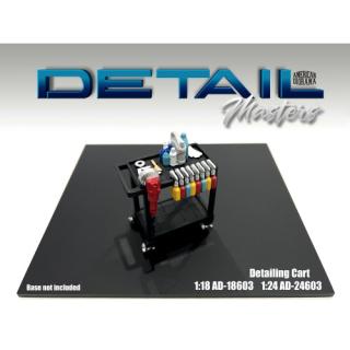 Detail Masters - 3 (Detailing cart) American Diorama 1:18 (Auto nicht enthalten!)