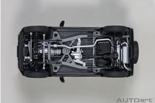 Suzuki Jimny 2018 (JB64)(660cc/RHD) (bluish black pearl) (composite model/full openings) AUTOart 1:18