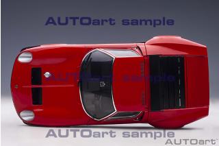 Lamborghini Miura Jota SVR 1968 (red) (composite model/ full openings) AUTOart 1:18 Composite