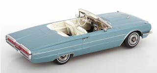 Ford Thunderbird Cabrio 1966 hellblau-metallic 1:18 Film-Version KK-Scale 1:18 Metallmodell (Türen, Motorhaube... nicht zu öffnen!)